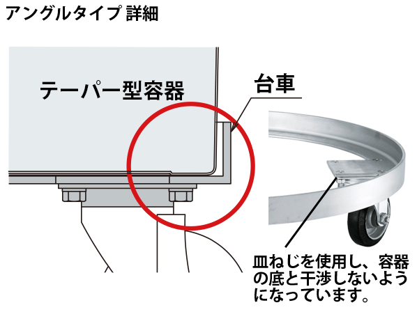 テーパー型容器専用台車（SUSウレタン車）【KMS-TP】(KMS-43-TP : 43用