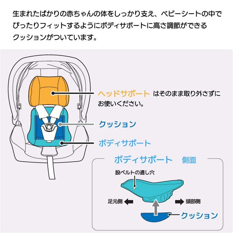 Joie アイ・スナグ ISOFIXベース付 ベビーシート チャイルドシート