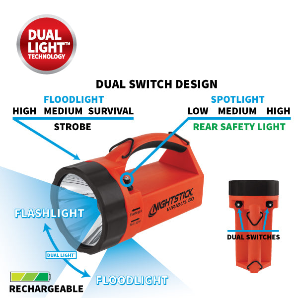 VIRIBUS 80 Intrinsically Safe Rechargeable Dual-Light Lantern