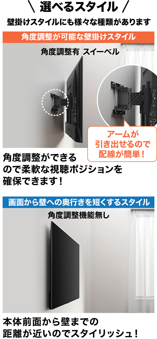 SONY BRAVIA 壁掛けユニット SU-WL850 ソニー ブラビア