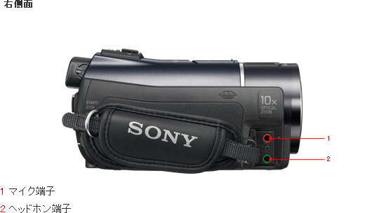 HDR-CX550V 各部名称 | デジタルビデオカメラ Handycam ハンディカム