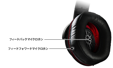 MDR-1RNC 特長 | ヘッドホン | ソニー