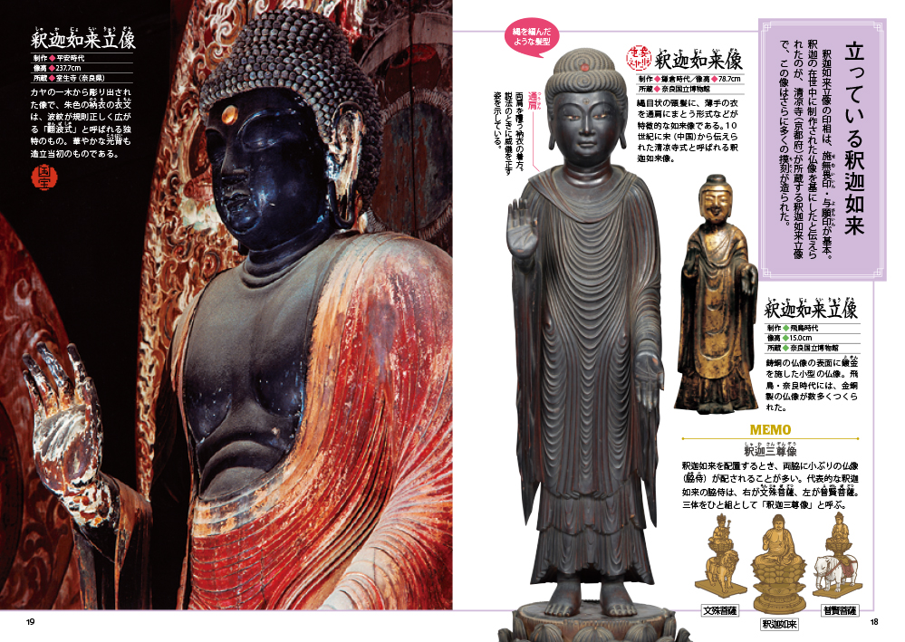 写真・図解 日本の仏像 この一冊ですべてがわかる！｜西東社｜『人生を