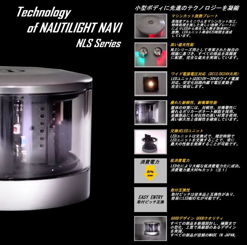 LED航海灯 第3種マスト灯 マストライト 【NLSM-3W】 JCI認定品 【伊吹