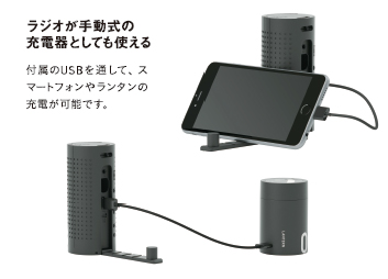 防災セット「MINIM+AIDミニメイド」販売スタート！｜ニュース