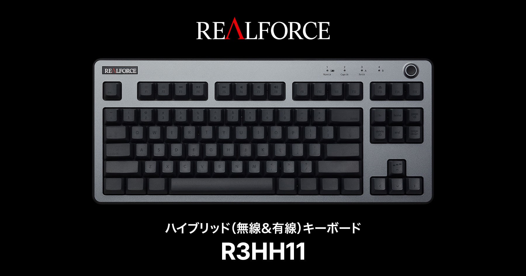 製品 : REALFORCE R3 キーボード Mac 配列 / R3HH11 | REALFORCE