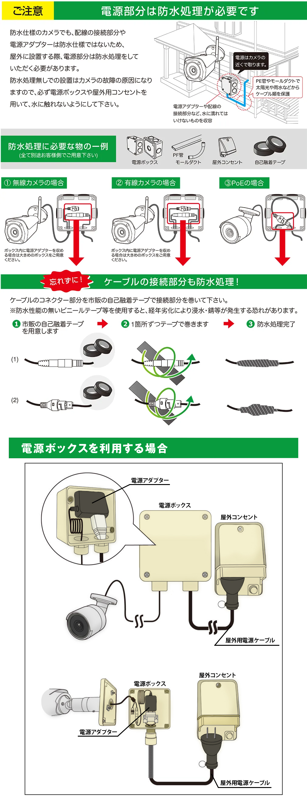 Wi-Fi 防犯灯カメラ ゴマちゃん5 Plus Wi-Fi 5Ghz対応 アンテナ内蔵