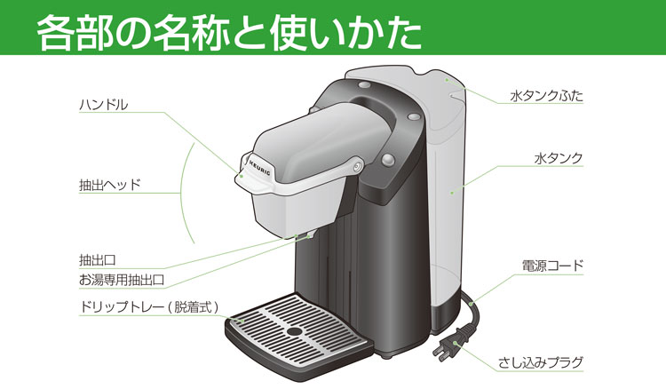 UCC キューリグ抽出機 BS300W セラミックホワイト