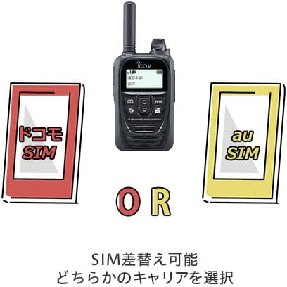 IP501H IP無線 アイコム