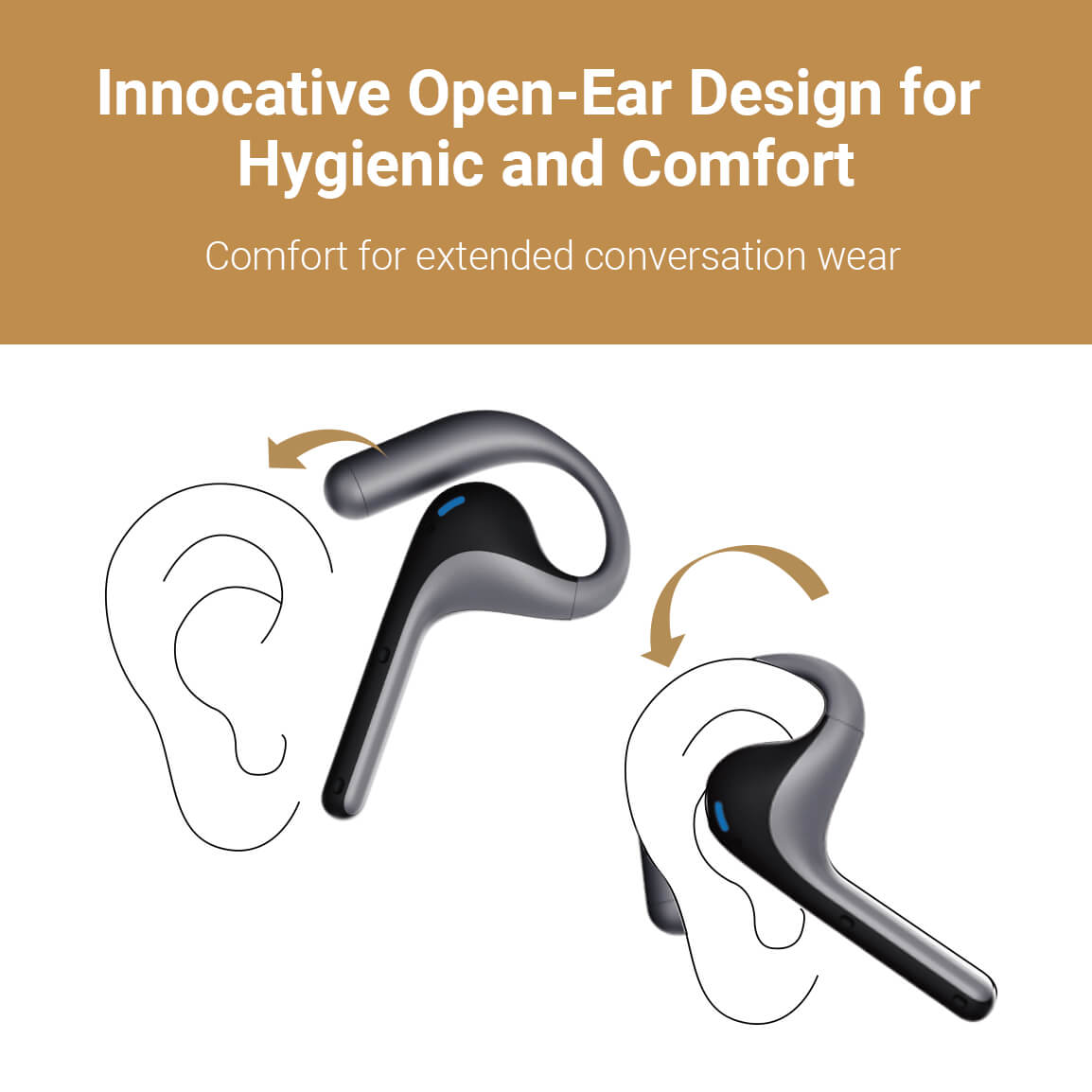 W4 Pro - AI Interpreter Earbuds – Timekettle