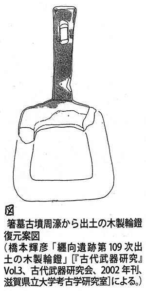 第400回活動記録