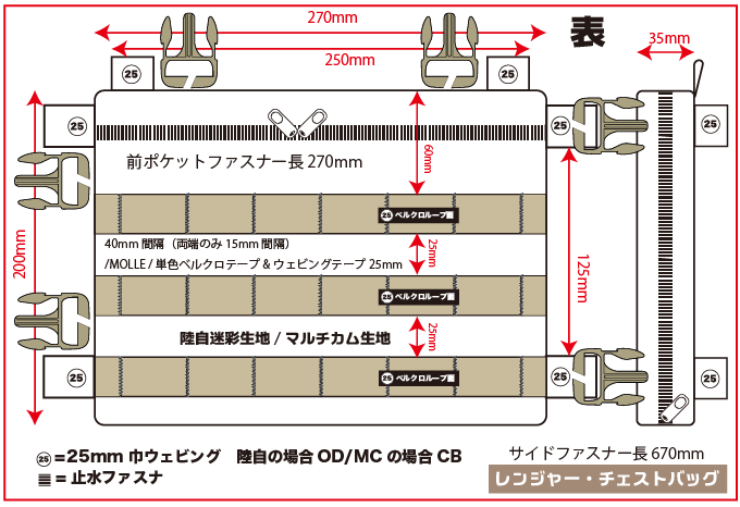 AGGRESSOR GROUP WEB SHOP / RBCS RANGER BAG CHEST/AGGRESSOR-GROUP