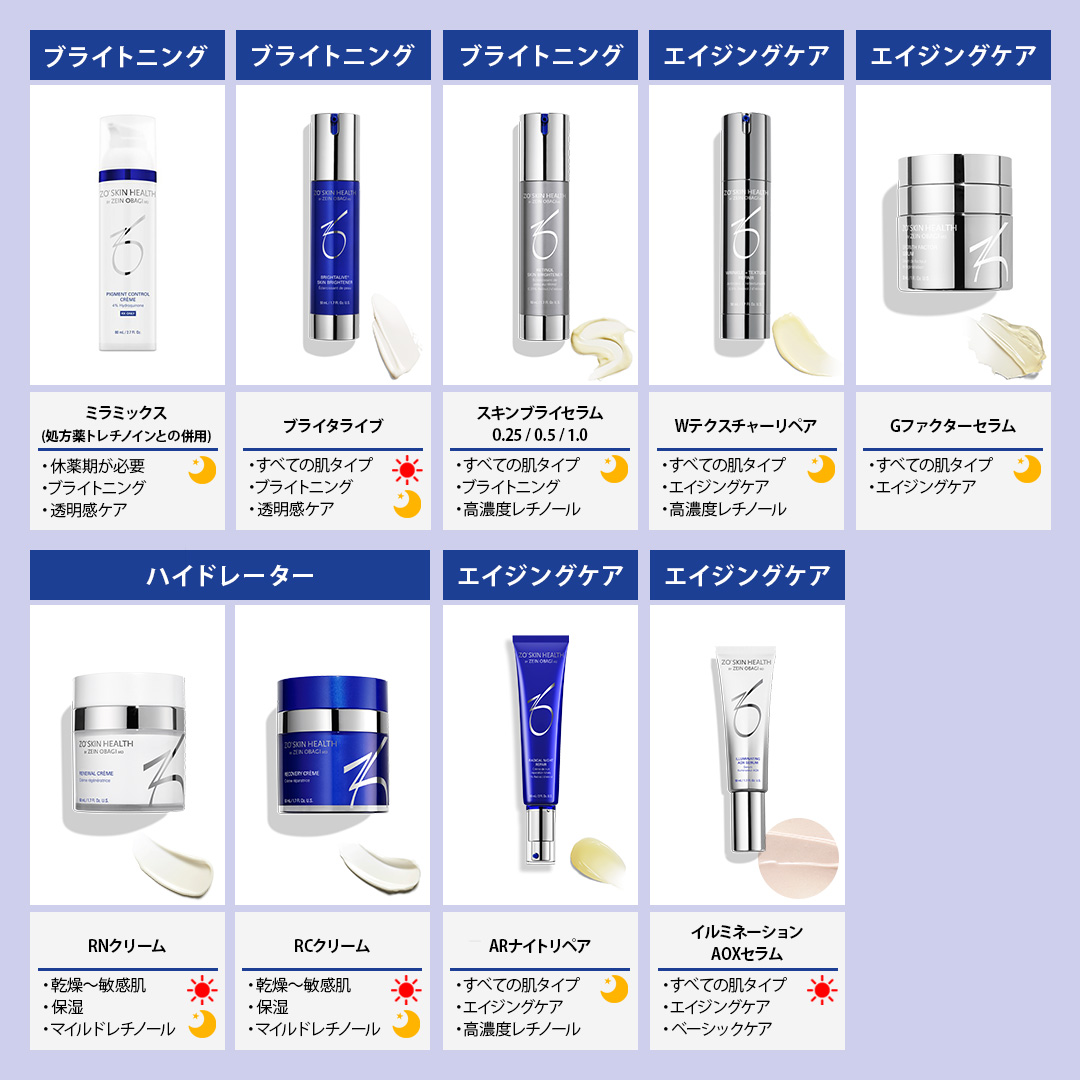 ゼオスキン PFRコンセントレート 1本 & GSRセット ゼオスキンPFR