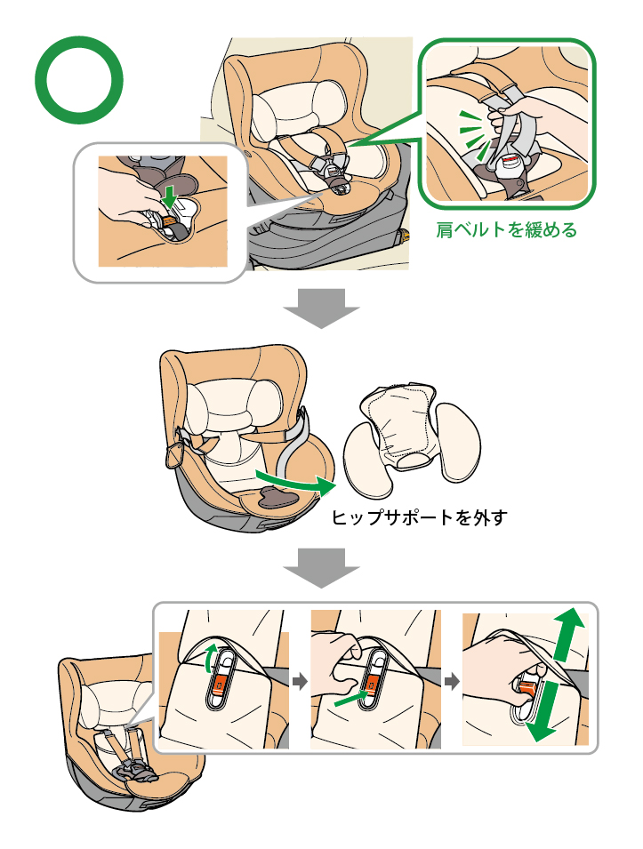 よくあるご質問【クルット6/5/4】 | エールベベ AILEBEBE 公式サイト