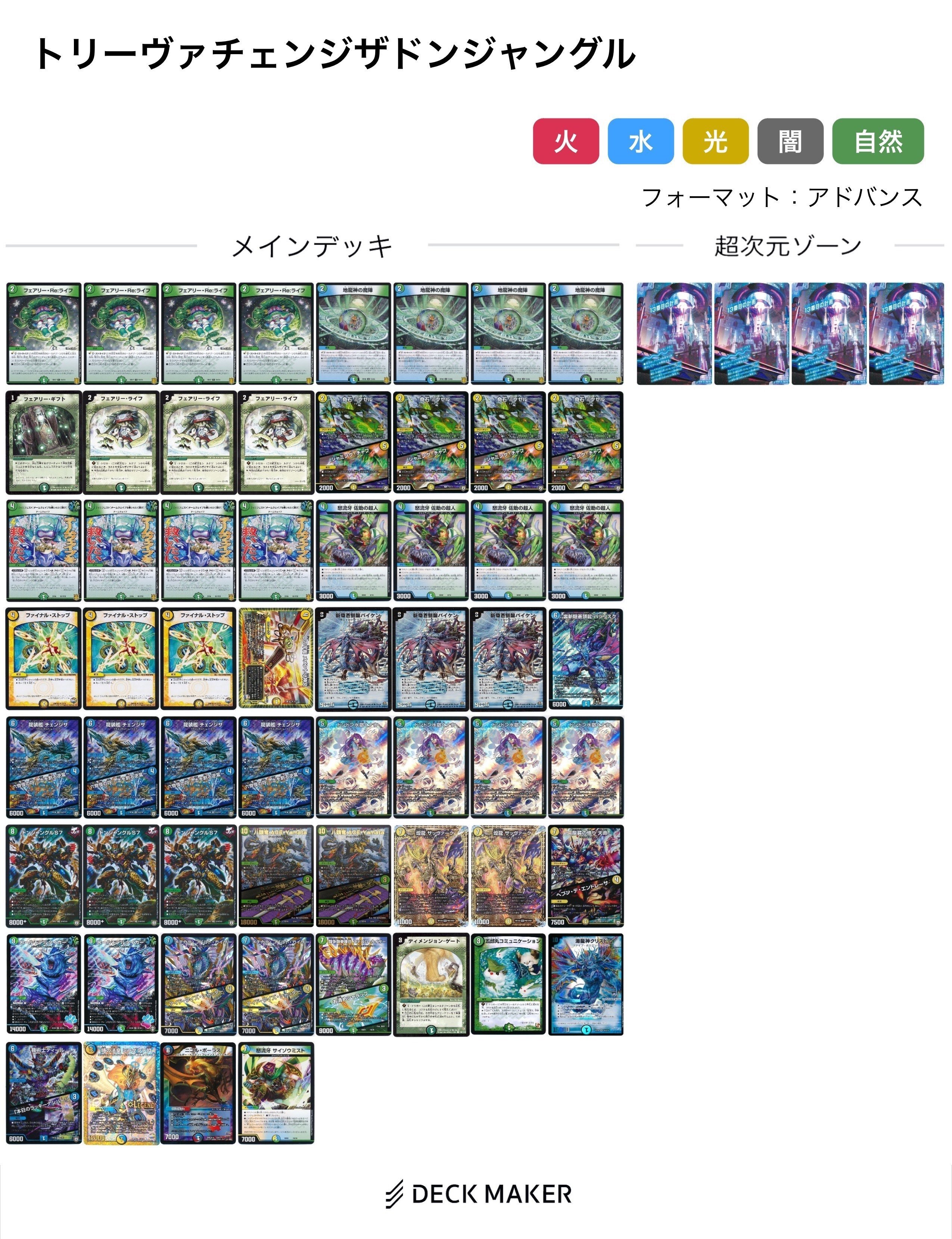 チェンジザドンジャングルデッキ/40枚/ミラダンテ/ニコルボーラス