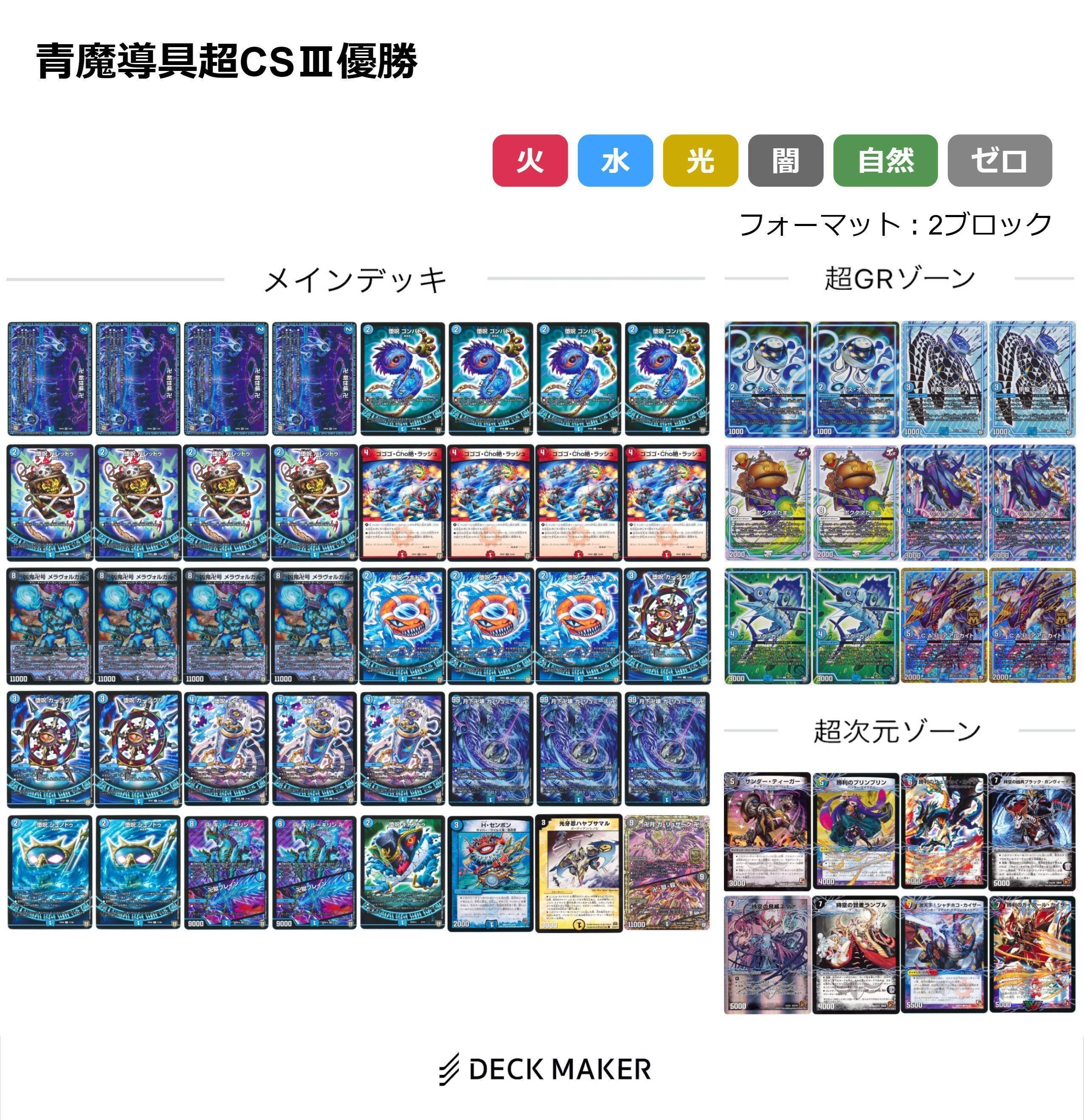 赤青ジョーカーズミッツァイル（調整パーツ付き） 赤青ミッツァイル