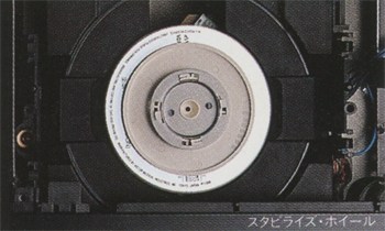 VICTOR XL-Z321の仕様 ビクター