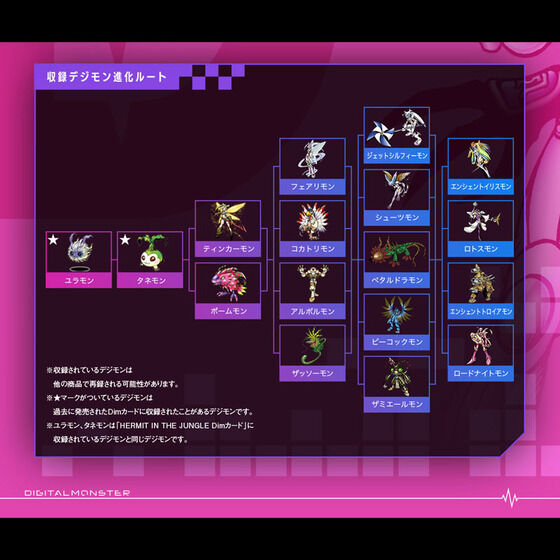 バイタルブレスデジタルモンスター Dimカードセット EX3 デジモン