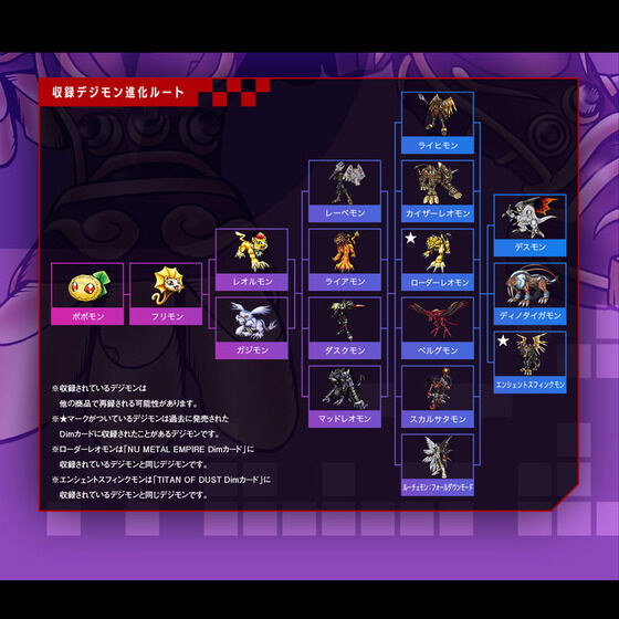 バイタルブレスデジタルモンスター Dimカードセット EX3 デジモン