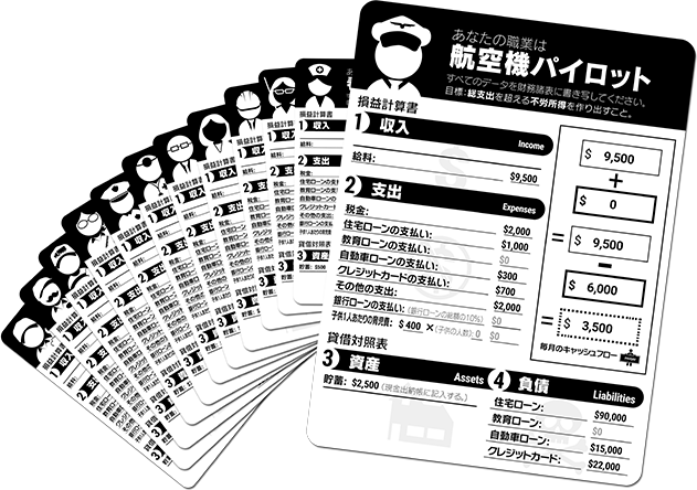 新品未開封】キャッシュフローゲーム 日本語版 CASHFLOW GAME