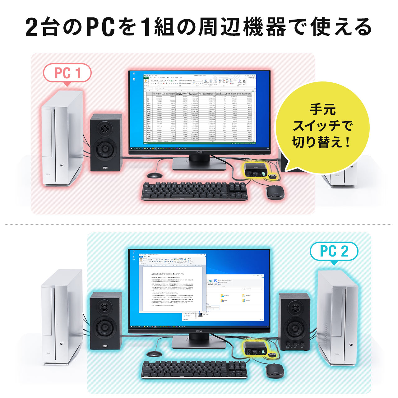 新品未開封】サンワダイレクト KVMスイッチ400-SW038 サンワダイレクト