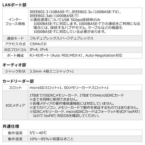 サンワダイレクト本店 サンワサプライ【オフィス・PC周辺通販】