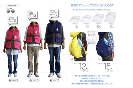 グッドデザイン賞 受賞 防災 ベスト ハコベスト ネイビー | 高知県宿毛