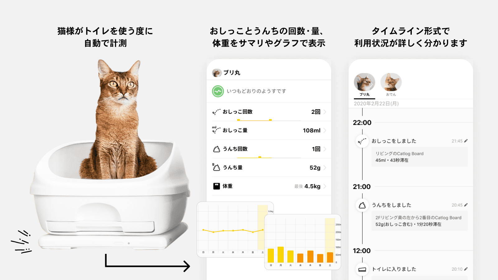 Catlog Board』がローンチ＆一般販売を開始！猫様ご愛用のトイレを