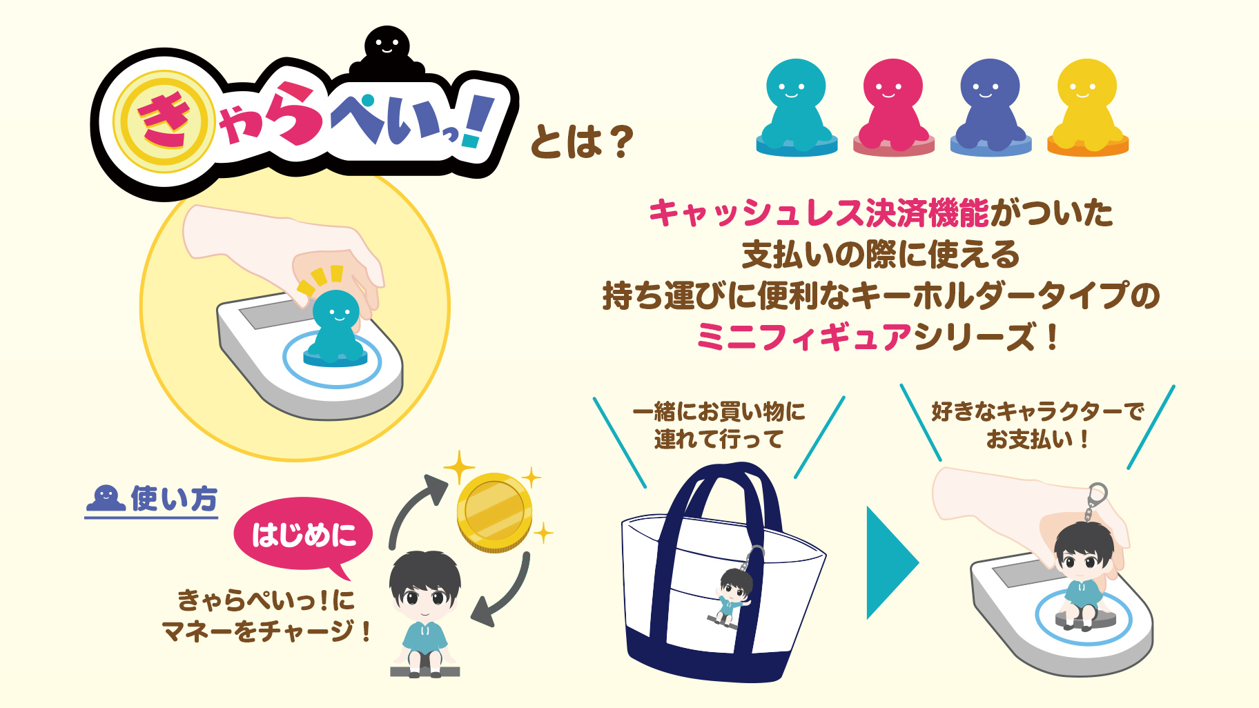 ゆず ペナントキーホルダー 図鑑 ぴあアリーナMM 横浜アリーナ サクラ