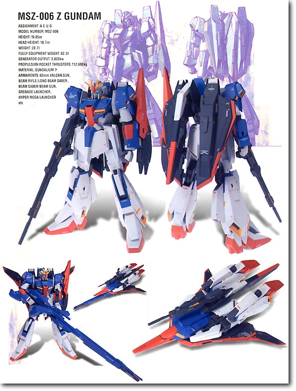 バンダイGUNDAM FIX FIGURATION Z ガンダム GFF Z ガンダム | HLJ.co.jp