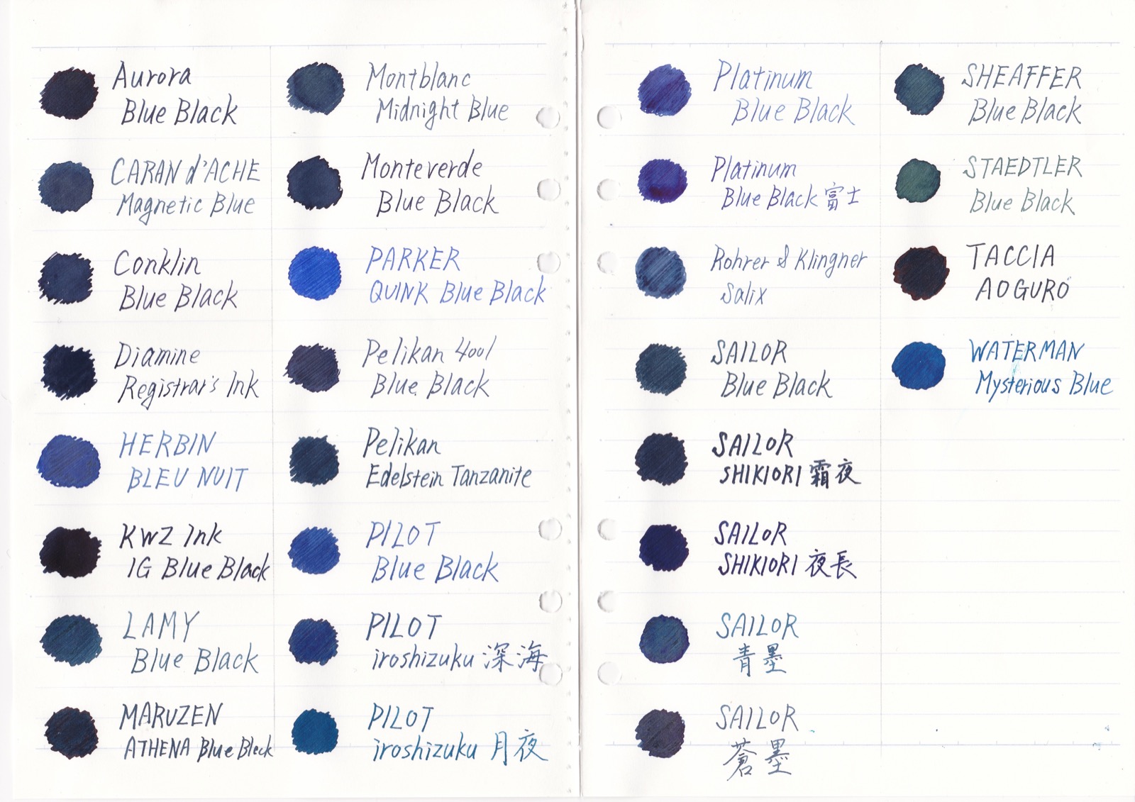 万年筆インクレビュー】Parker Quink Blue Black – Stationery Life