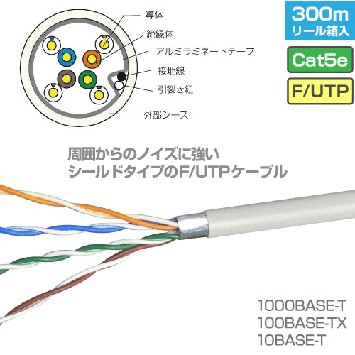 F/UTP Cat.5e LANケーブル 300m巻/箱 【水色】: |e431（いいしざい