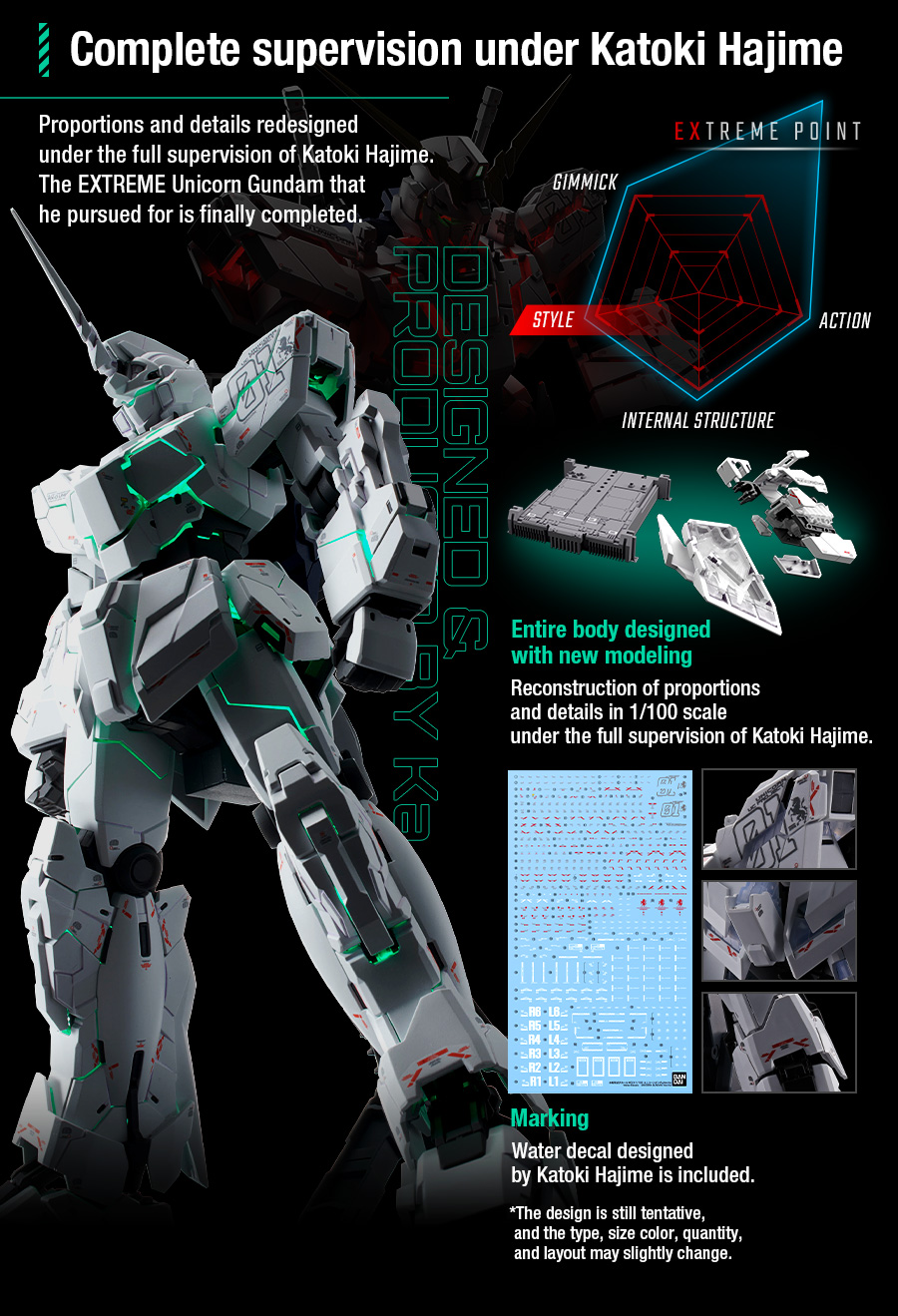 MGEX 1/100 RX-0 ユニコーンガンダム Ver.Ka Bandai Spirits MGEX Unicorn Gundam Ver. Ka MG Extreme 1/100 Model
