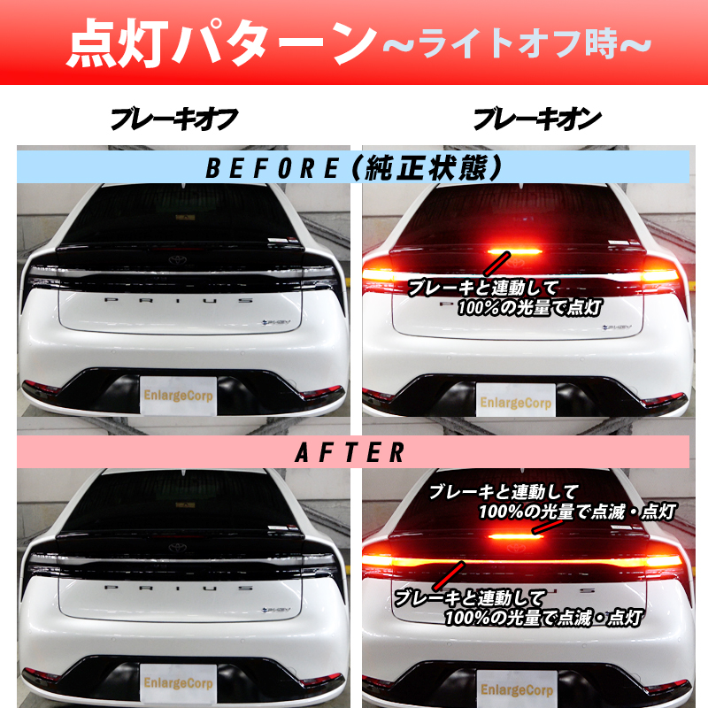 プリウス 60系 イマウントストップランプポジション化 テールランプ