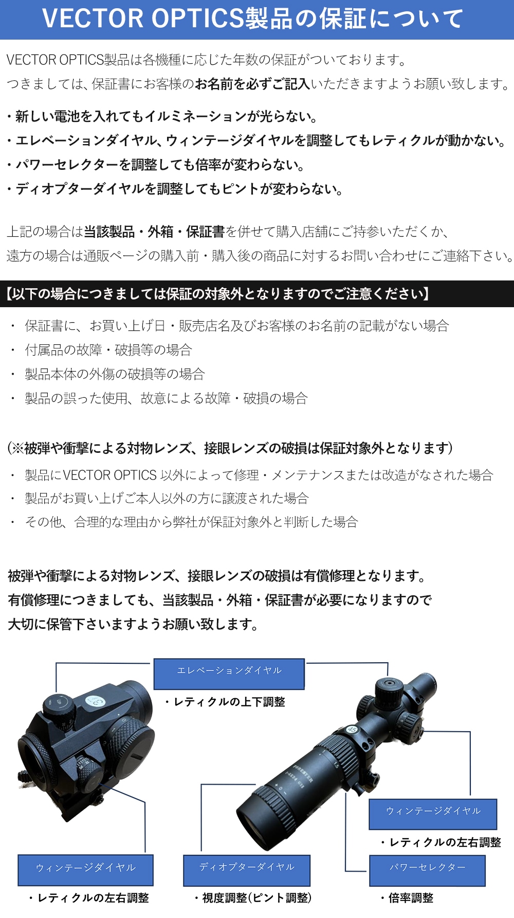 5年保証 Vector Optics SCMF-14 4×26 Magnifier | 照準器・フラッシュ