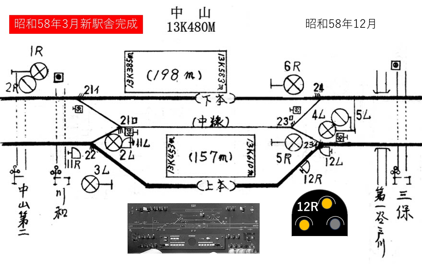 昭和レトロ 国鉄 信号機 電車 汽車 列車 入換信号機識別標識 信号