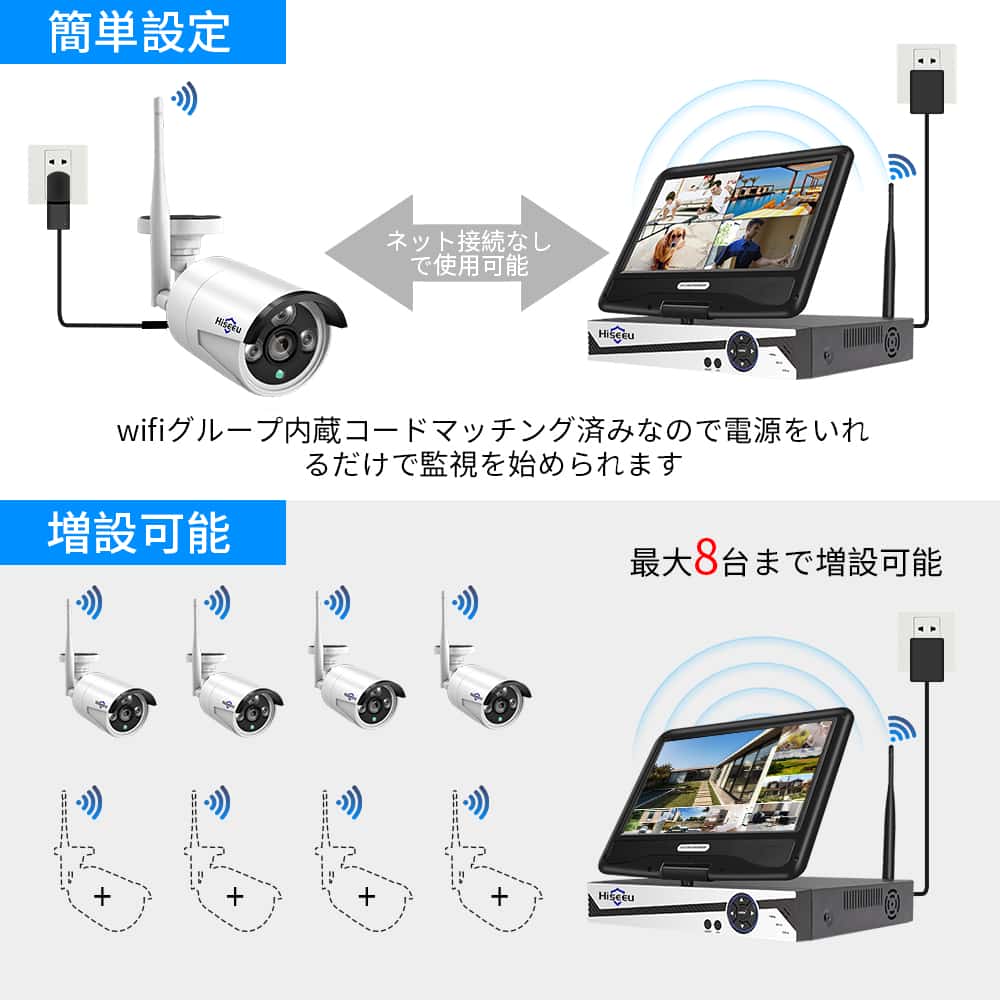 Hiseeu製NVR増設可能】 500万画素 防犯カメラ ワイヤレスカメラ 増設用
