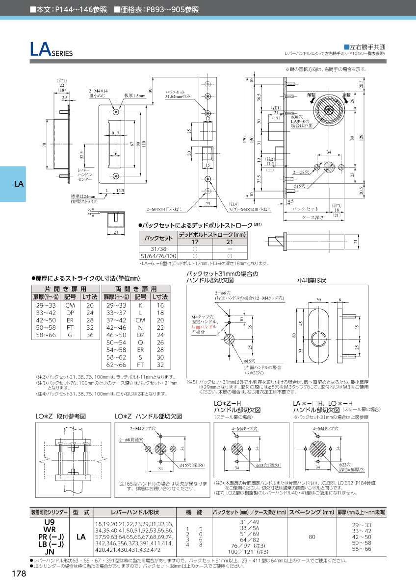 LA57-8 片開き用 ST｜レバーハンドル錠｜美和ロック（MIWA