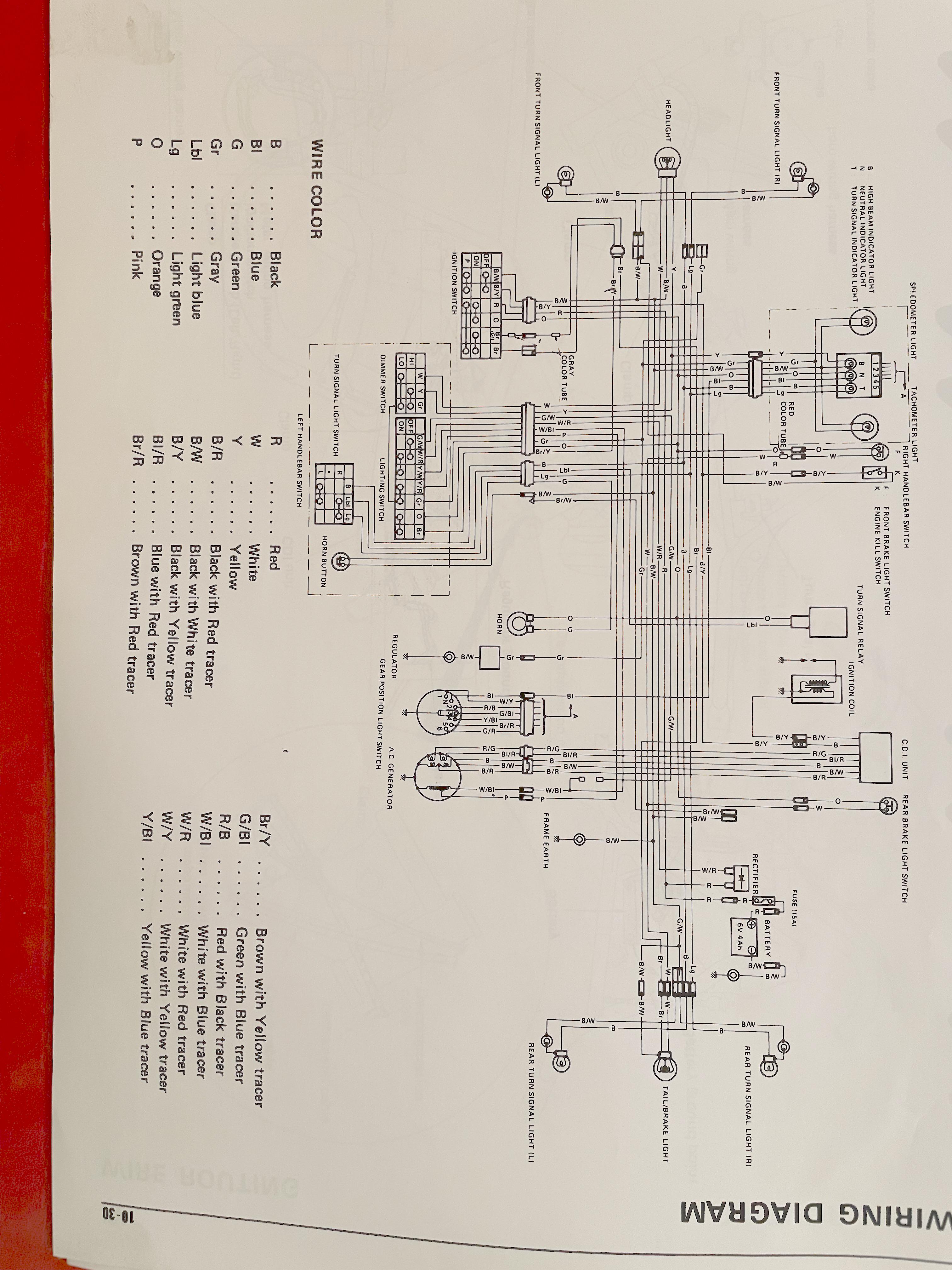 1980年式スズキGN400XTの配線図の記号を特定する : r/Fixxit