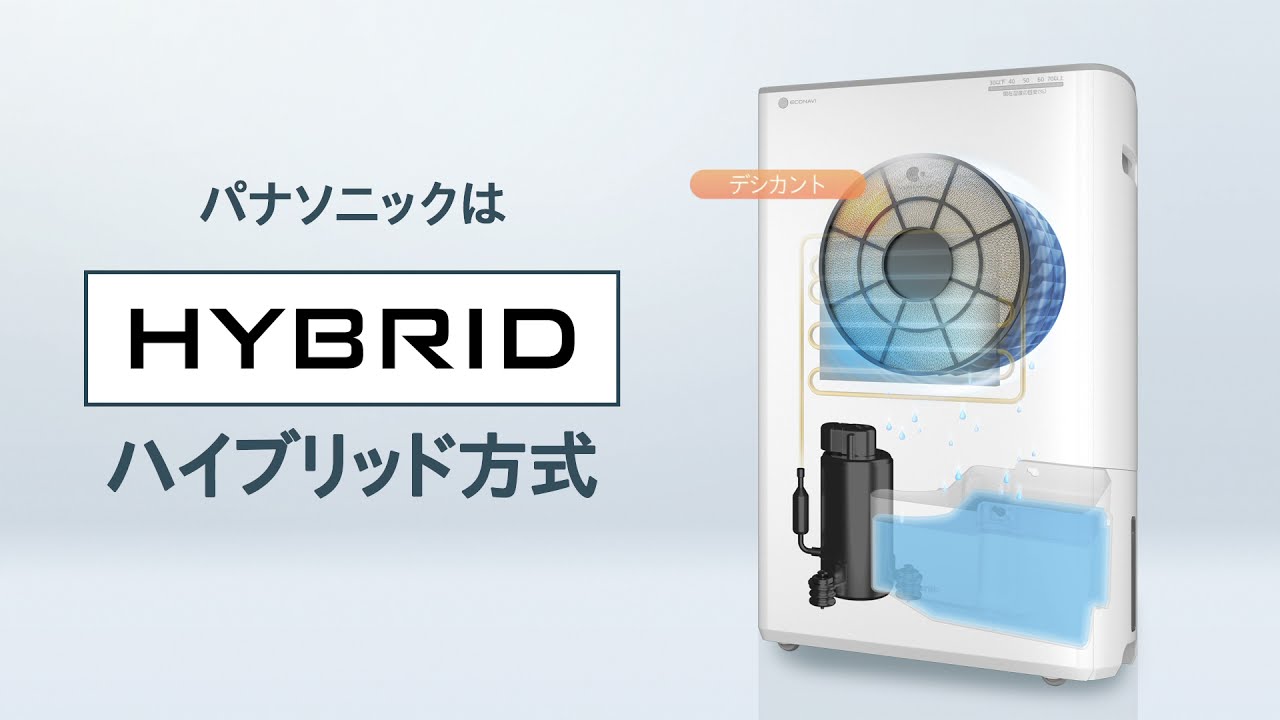 Clothes Dryer Dehumidifier Hybrid System Introduction Video