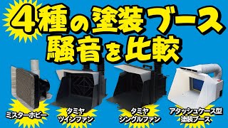 タミヤ スプレーワーク ペインティングブース（使用頻度＝低） タミヤ