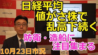 October 23, 2025 [Nikkei Average Continues to Fluctuate Wildly as