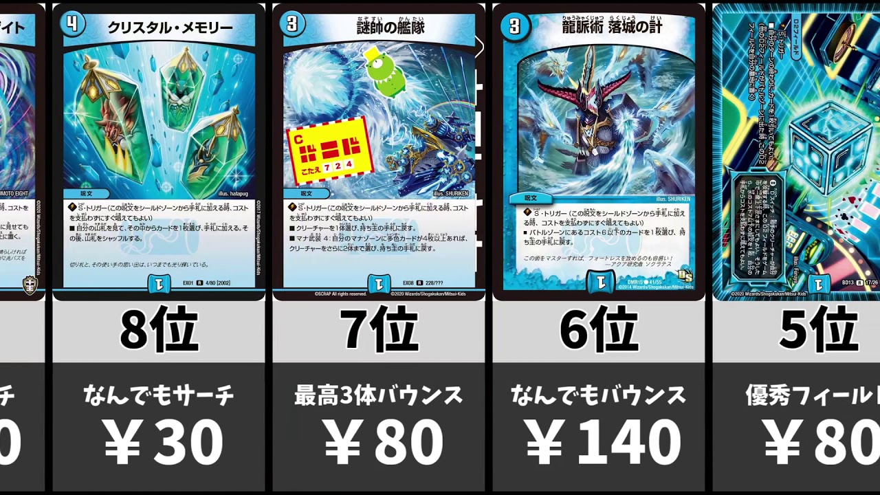 デュエマ 優良ノーマル 多色+光編 楽天市場】デュエマ 多色の通販