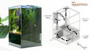 GEX aquarista AGS SLIDE ガラス水槽 OF-230 Ga Glassterior AGS SLIDE