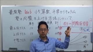 最強塾 西田先生板書 灘開成特訓第2講座 最強塾 西田先生板書 灘開成