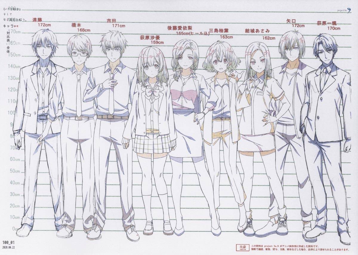 3026］ ひげを剃る、そして女子高生を拾う。 設定［制作素材］