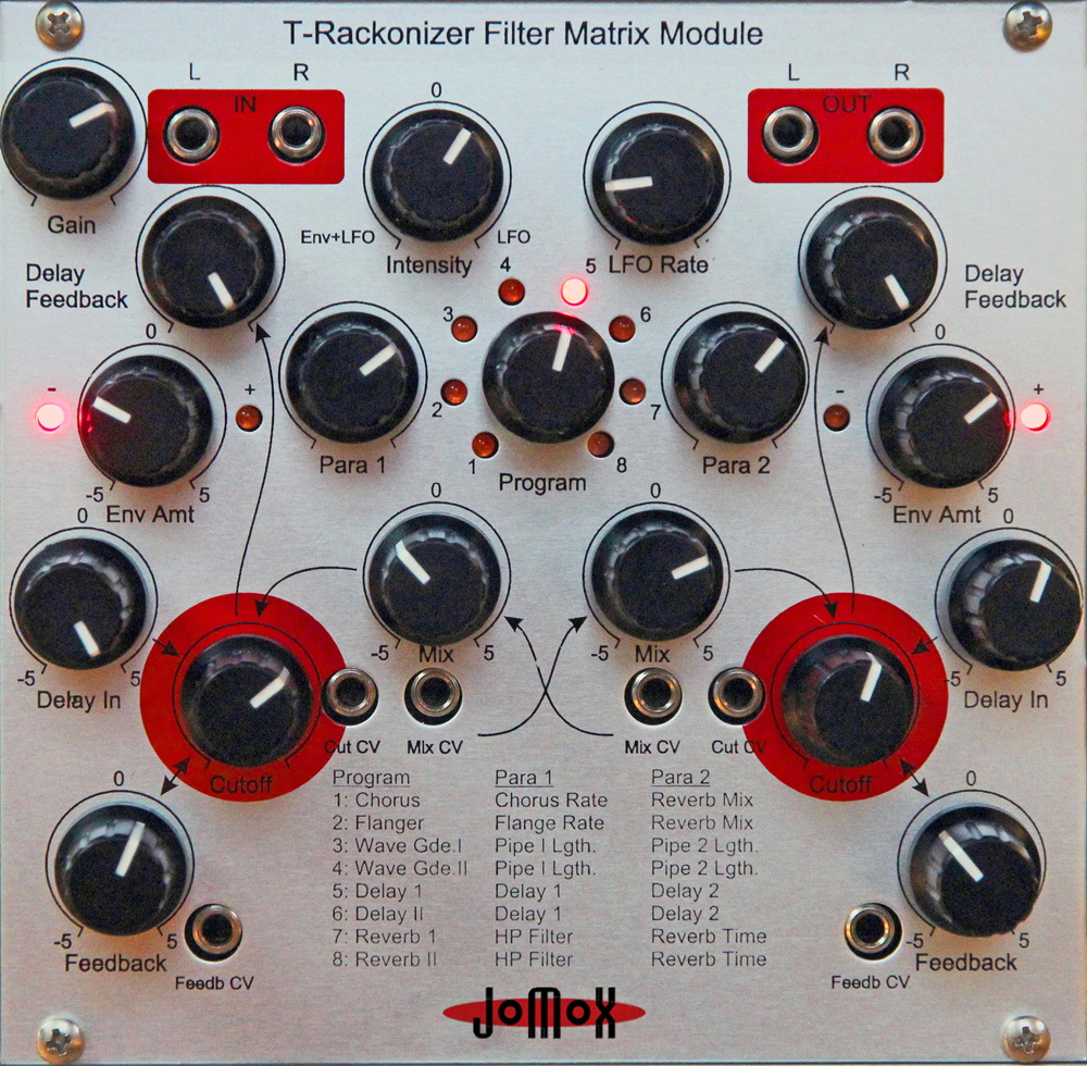 Bastl Instruments Buddy ユーロラック モジュラーシンセ Bastl