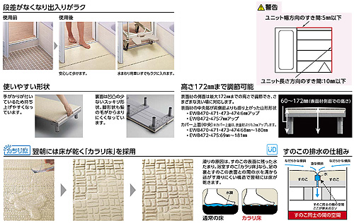 EWB471｜TOTO｜浴室すのこ[カラリ床][300幅ユニット][950サイズ][正規