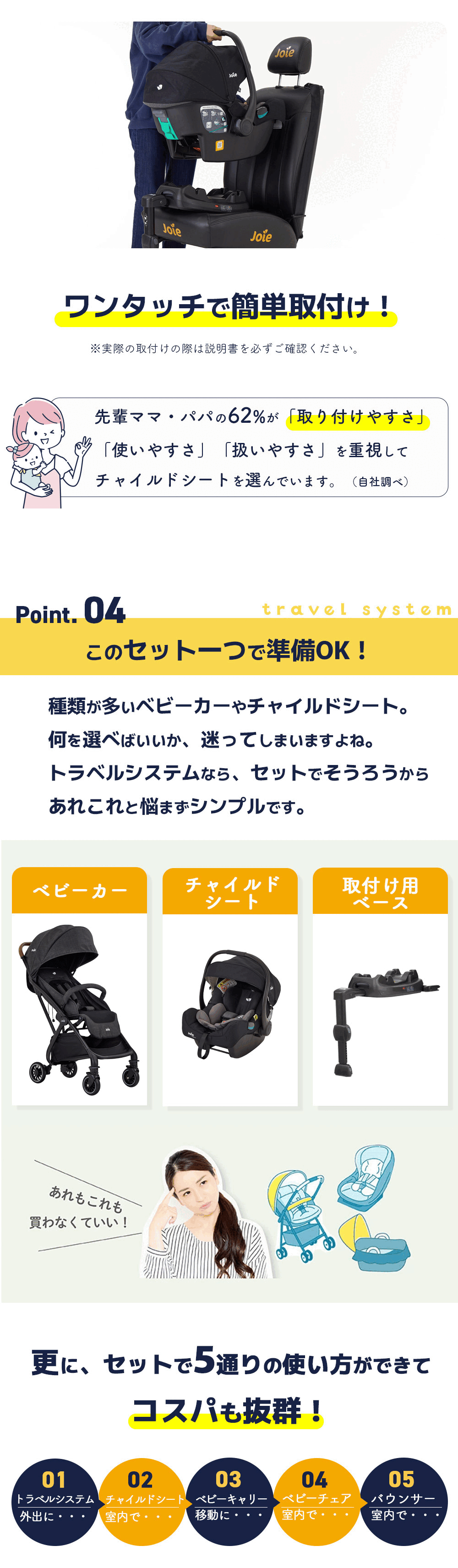 Joie トラベルシステム 軽量コンパクトベビーカー『ツーリスト』の3点