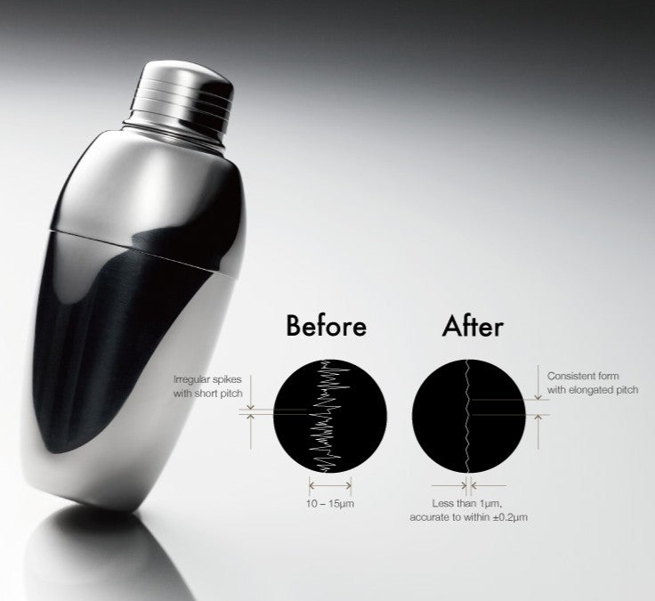 BIRDY. CS350 Cocktail Shaker 350ml